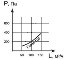 gnom-100n-teh-har-ki_2.jpg